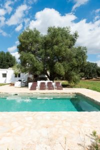 Villa Kailia